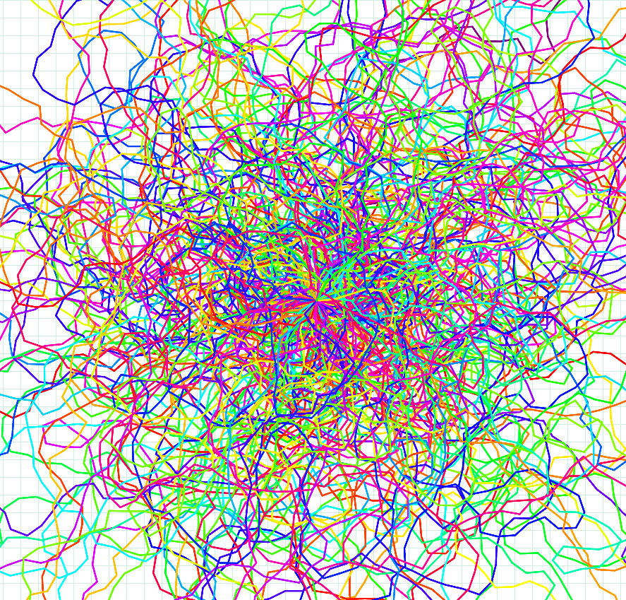 random path thing